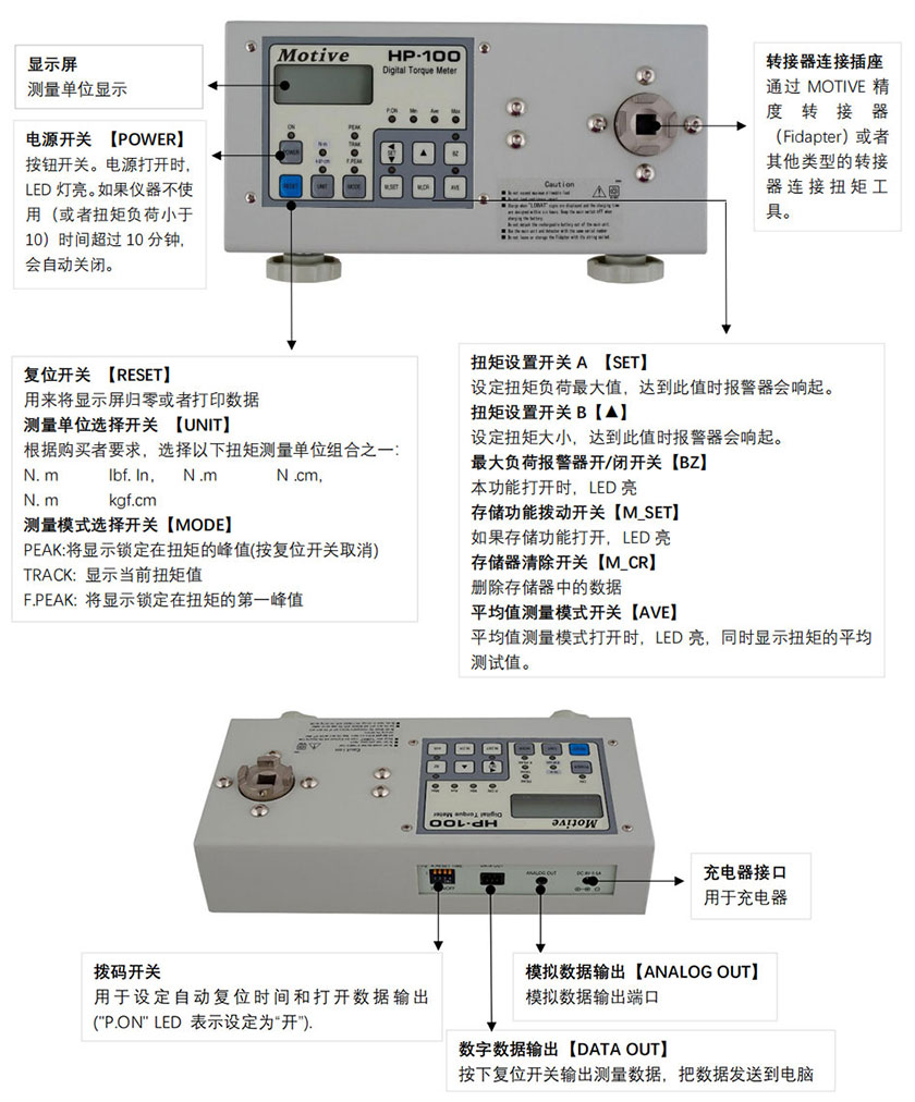 HP系列智能型数字扭力测试仪名称和各部分功能