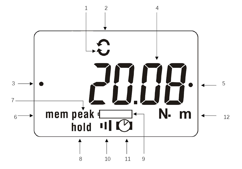 HTG2系列夹持旋转扭力起子LCD显示描述