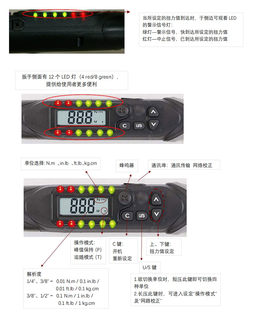 ME系列数显可换头可调式扭力扳手各部位名称及功能2