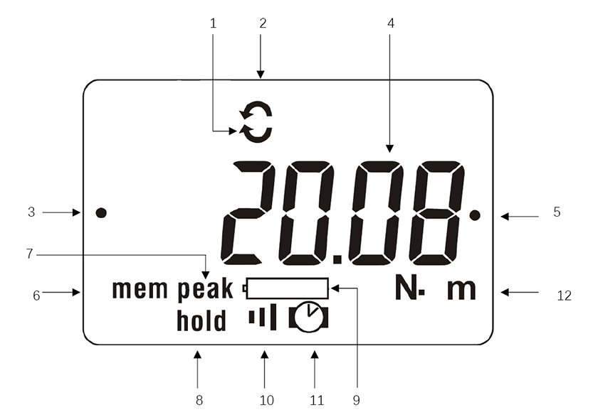 M2系列数字扭力测试仪LCD显示描述